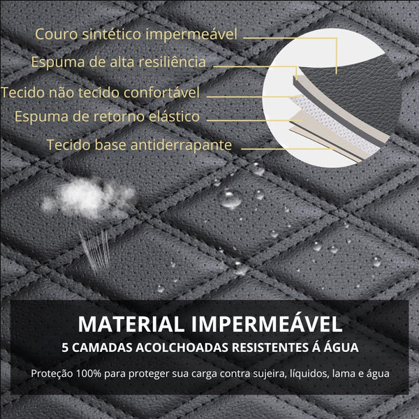 Material Impermeavel